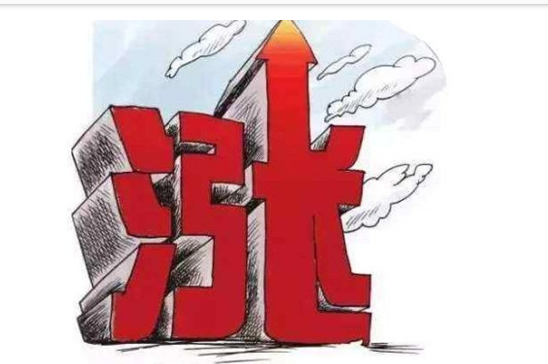 报警器企业如何解决产品成本涨价的问题？