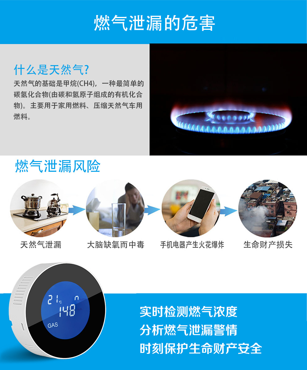 谨慎！家用燃气安全，教你如何安装燃气报警器