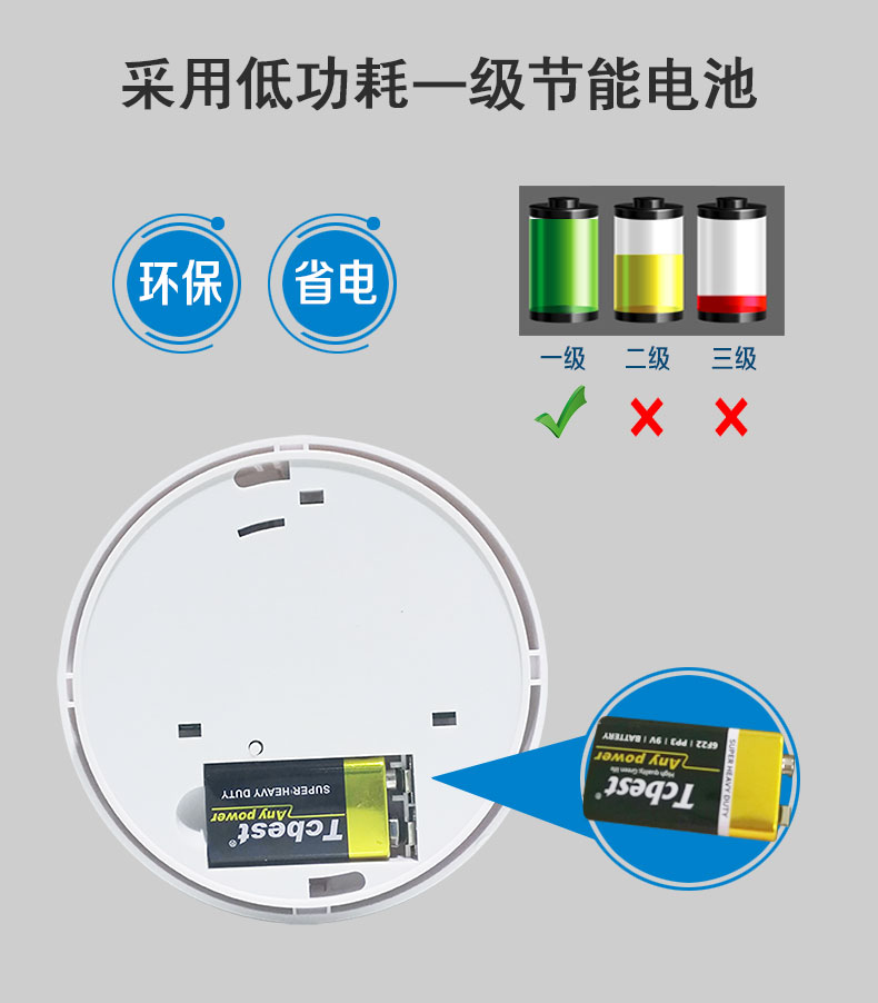 备战双11一氧化碳报警器,燃气报警器,烟感报警器有现货,欢迎咨询(图5) 备战双11一氧化碳报警器,燃气报警器,烟感报警器有现货,欢迎咨询(图5)