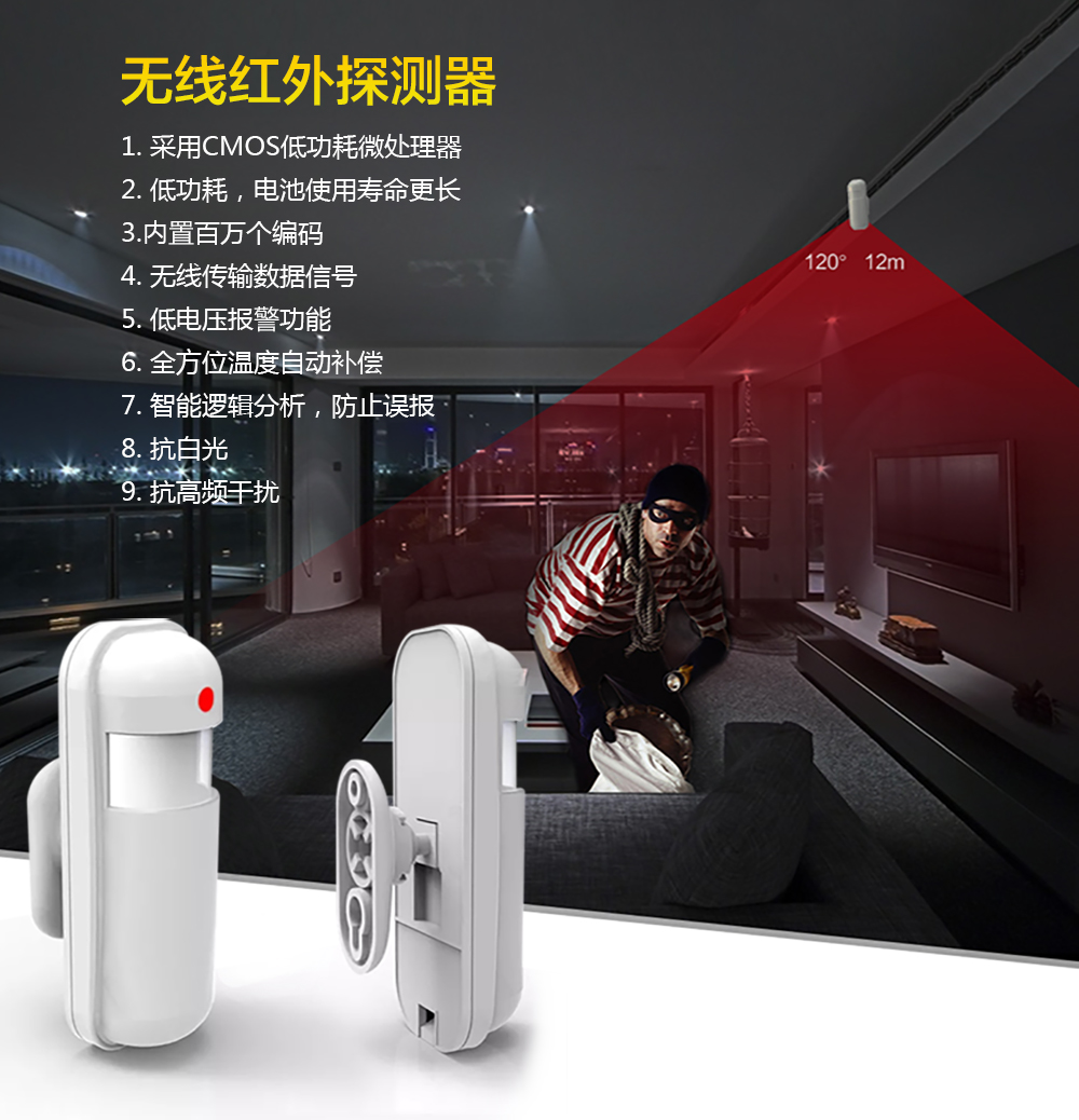 生活中有哪些不可缺少的安防产品(图3) 生活中有哪些不可缺少的安防产品(图3)